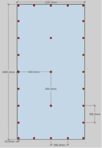 Plywood installation guidelines
